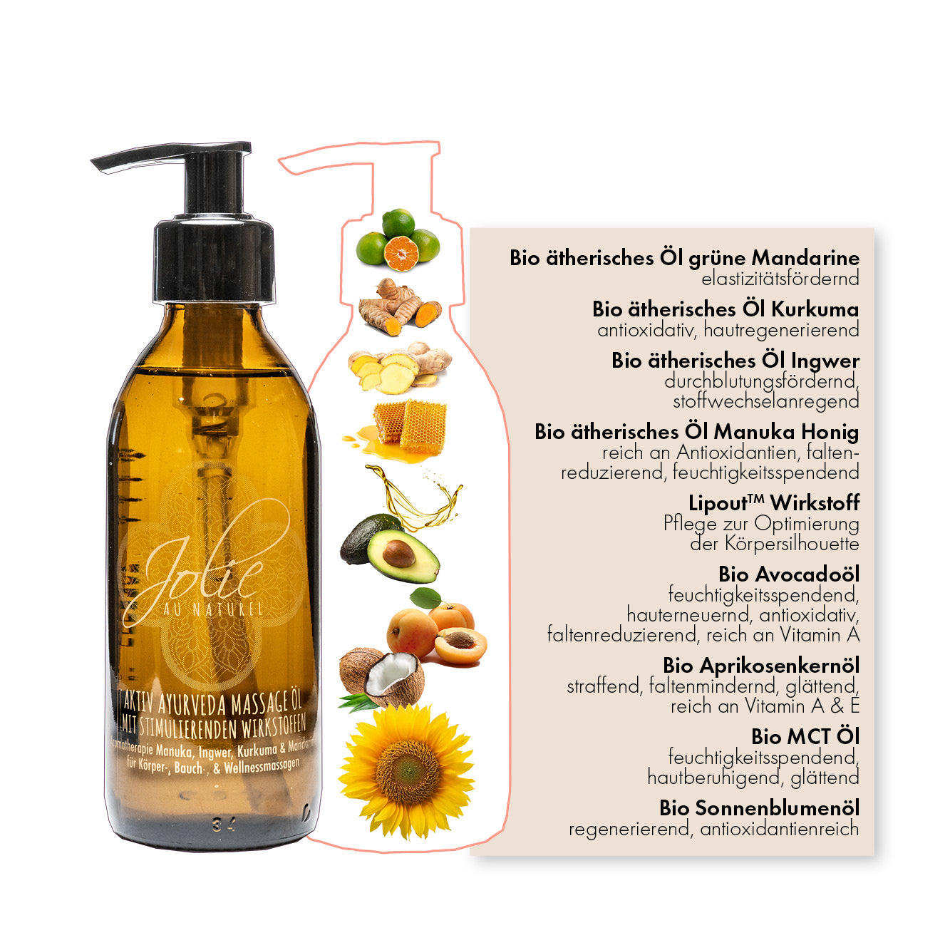 Fett Weg Ritual - Aktiv Fett Weg Wirkstoff I Schröpfcup I Anti Cellulite Serum - Jolie au naturel: Nachhaltige Naturkosmetik