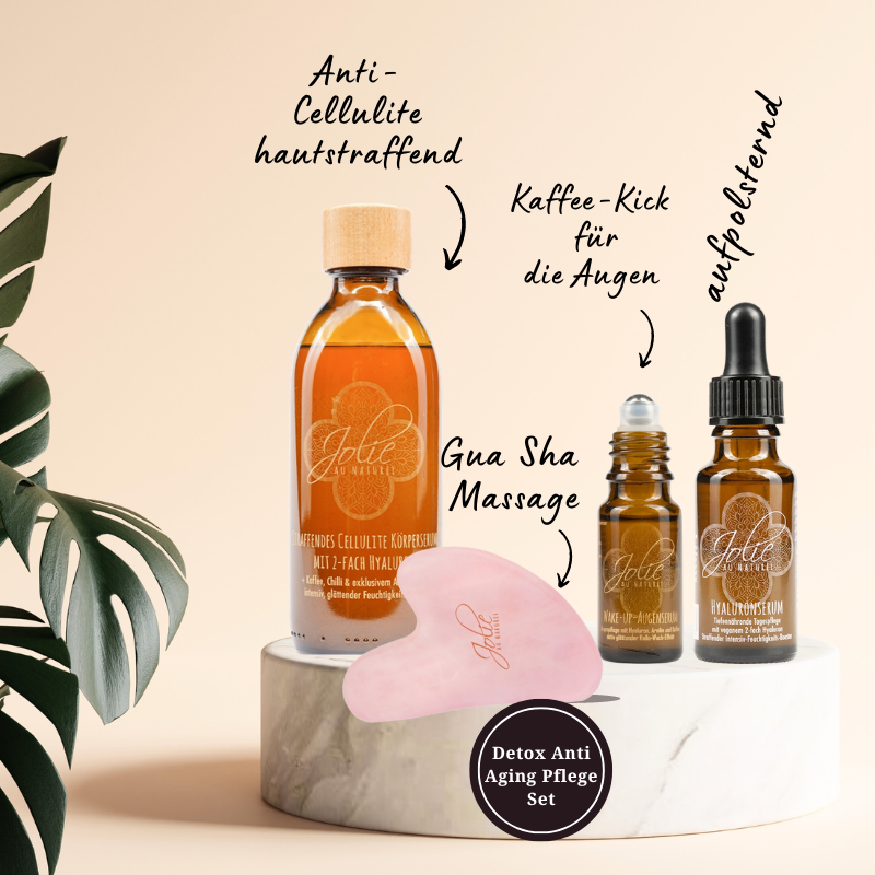 Detox Anti-Aging Pflegeset