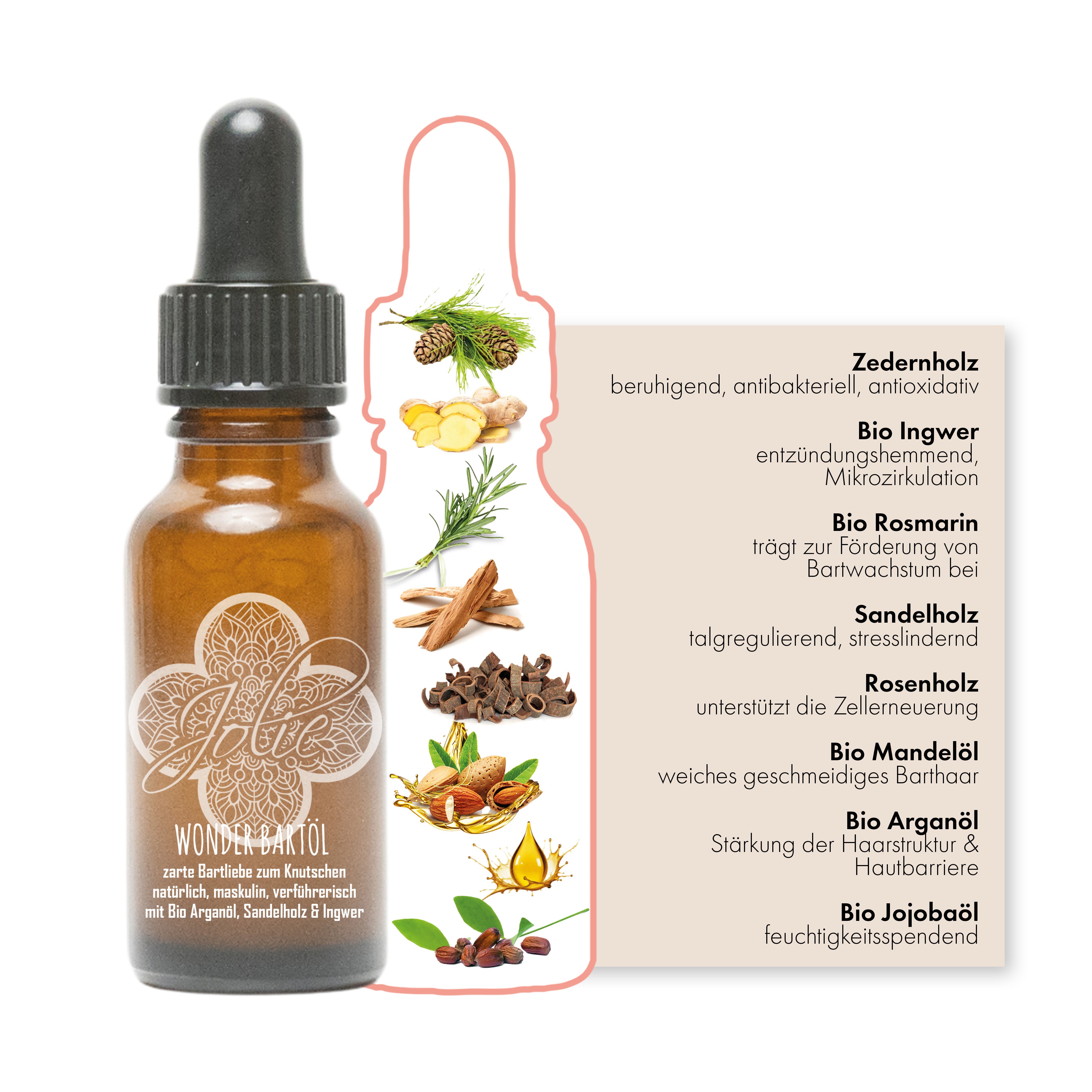 Bartöl natürlich – holzig-maskuline Pflege ohne Silikone für sanfte Küsse