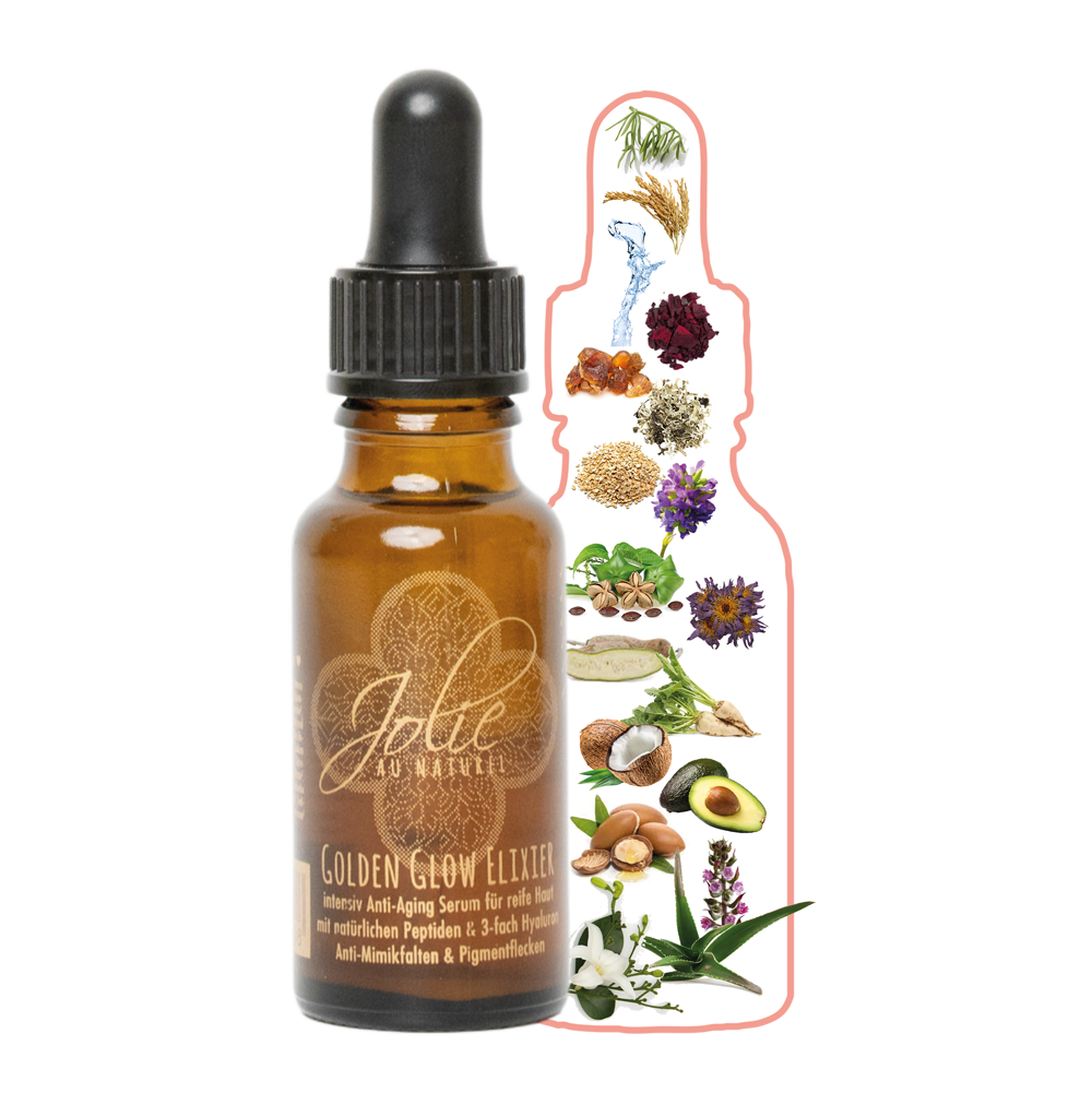 Wechseljahre Proben SET – Natürlich gepflegte Haut im Gleichgewicht