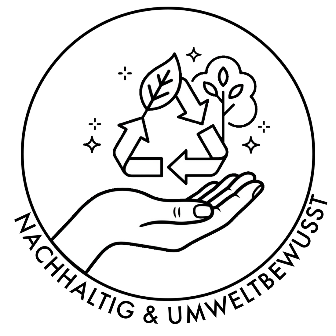 1. Nachhaltigkeit