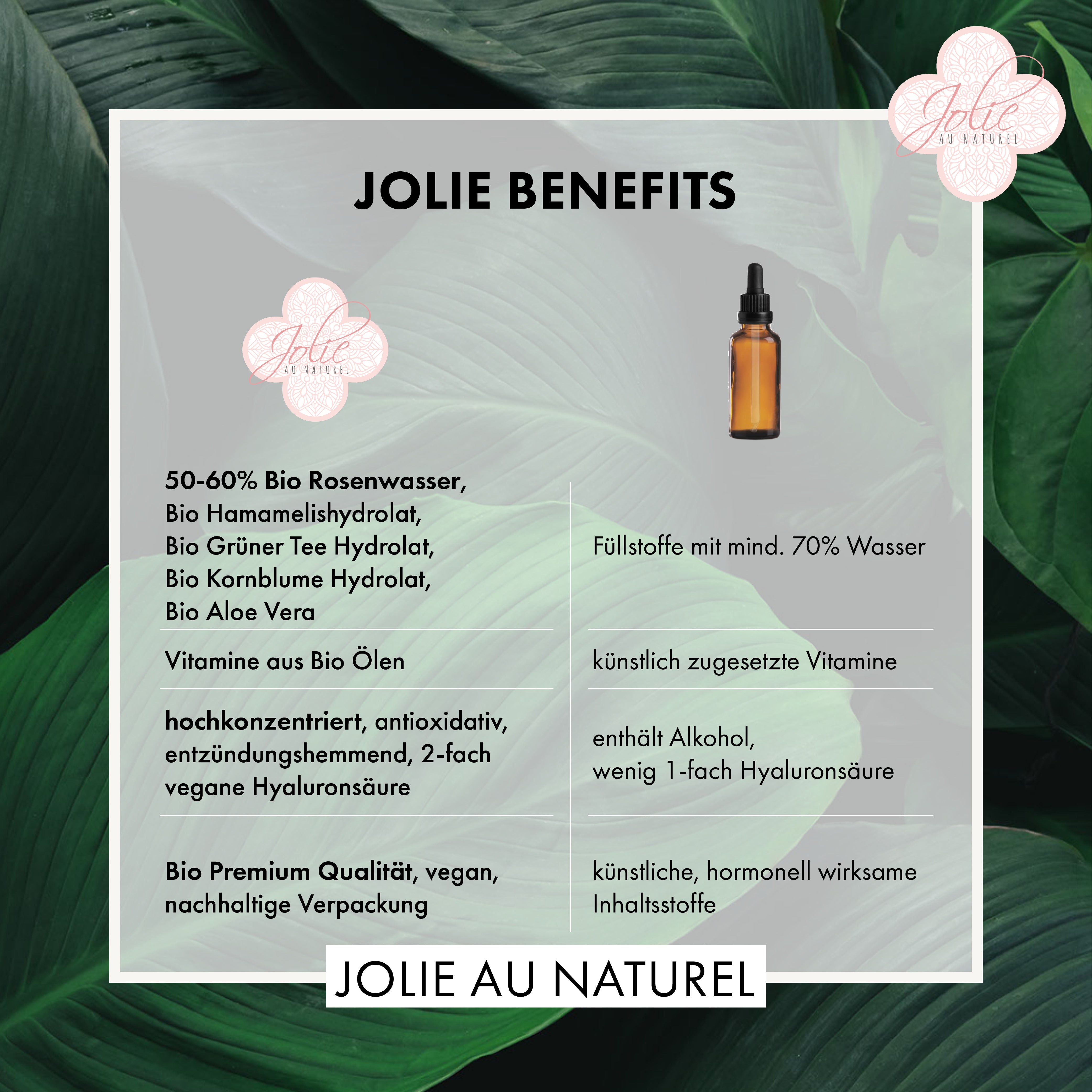 Bio Hyaluron Augenserum I Kaffee I kühlender Roll on I Vitamin C I Arnica 10 ml