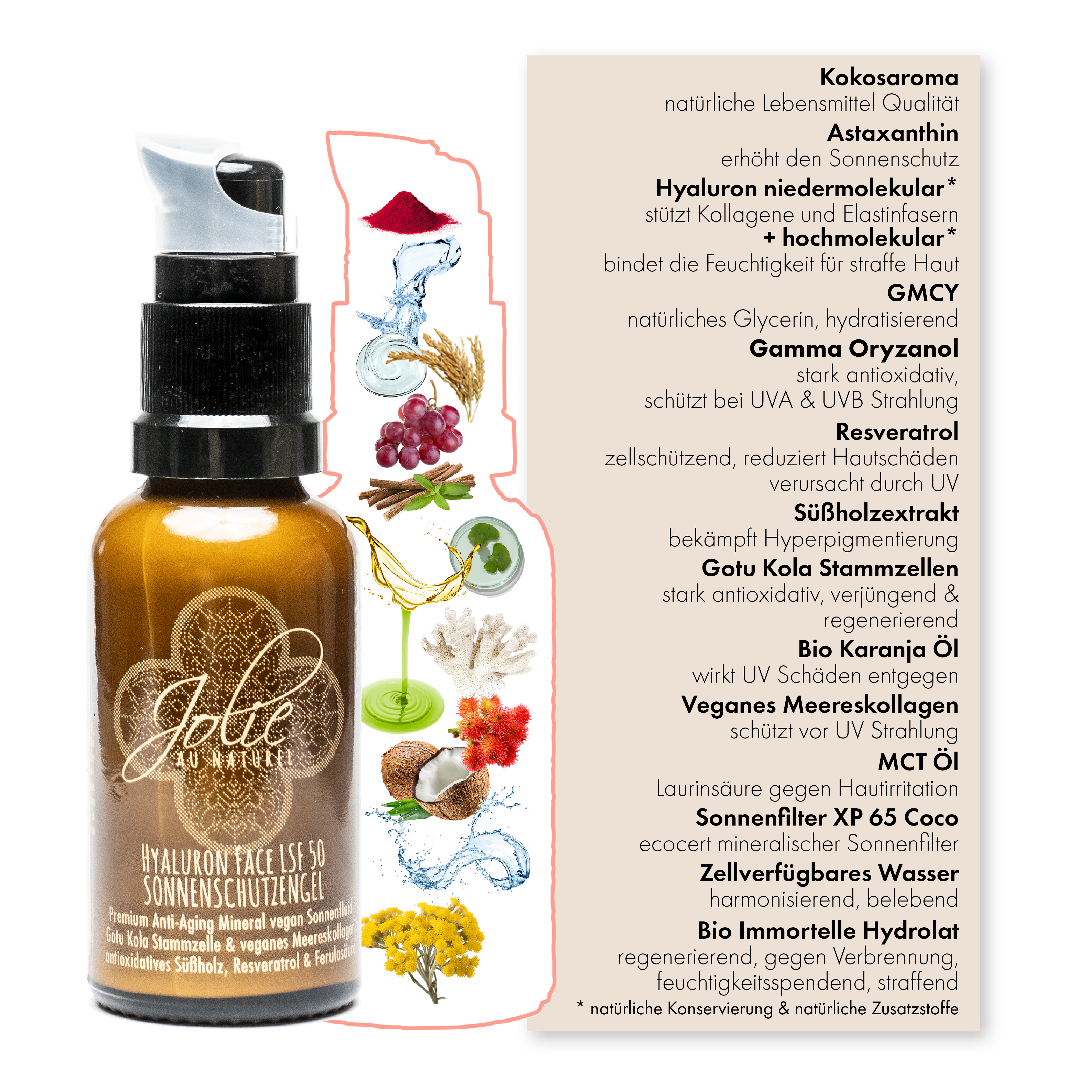 Veganer Hyaluron Sonnenschutz Gesicht LSF 50 mineralisch I Premium UV-Schutz mit Antioxidantien & Anti-Aging Wirkstoffen