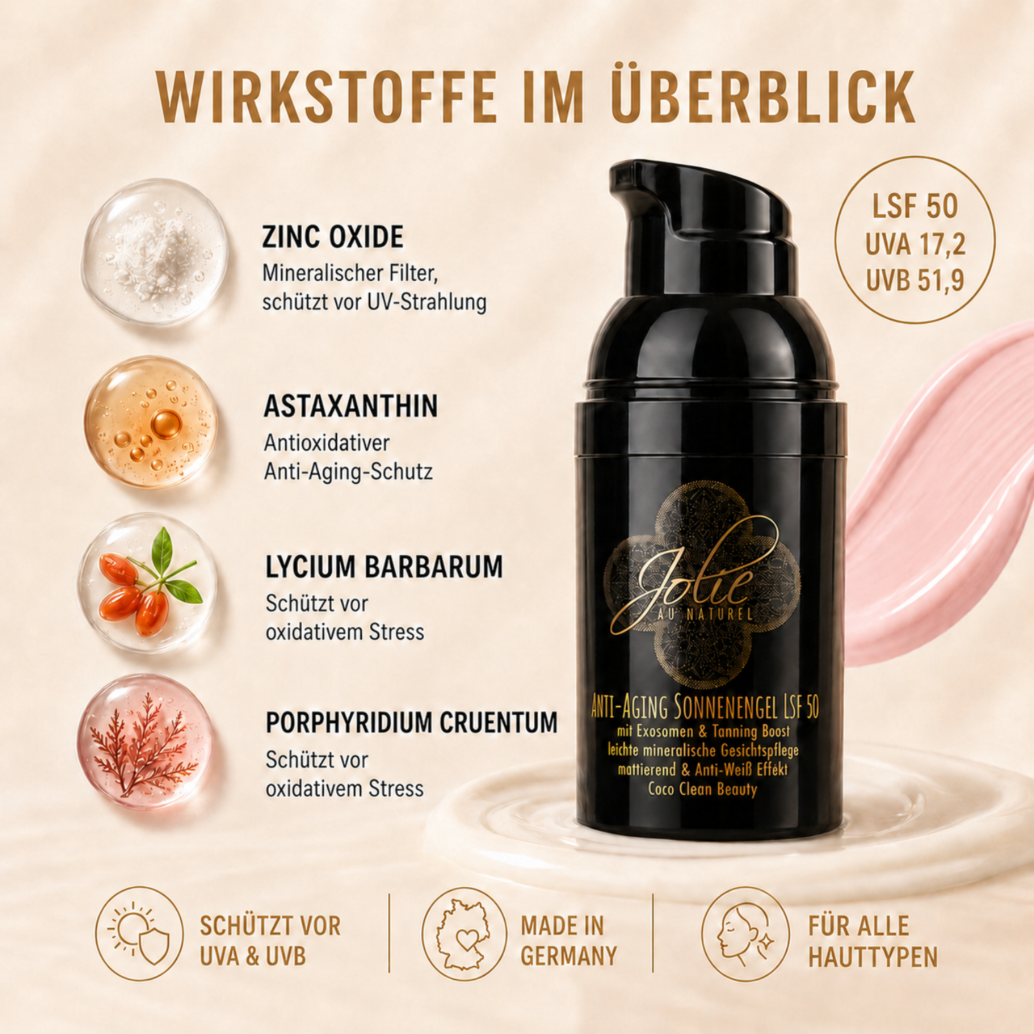 Anti-Aging Sonnenengel LSF 50 mit Exosomen & Tanning Boost