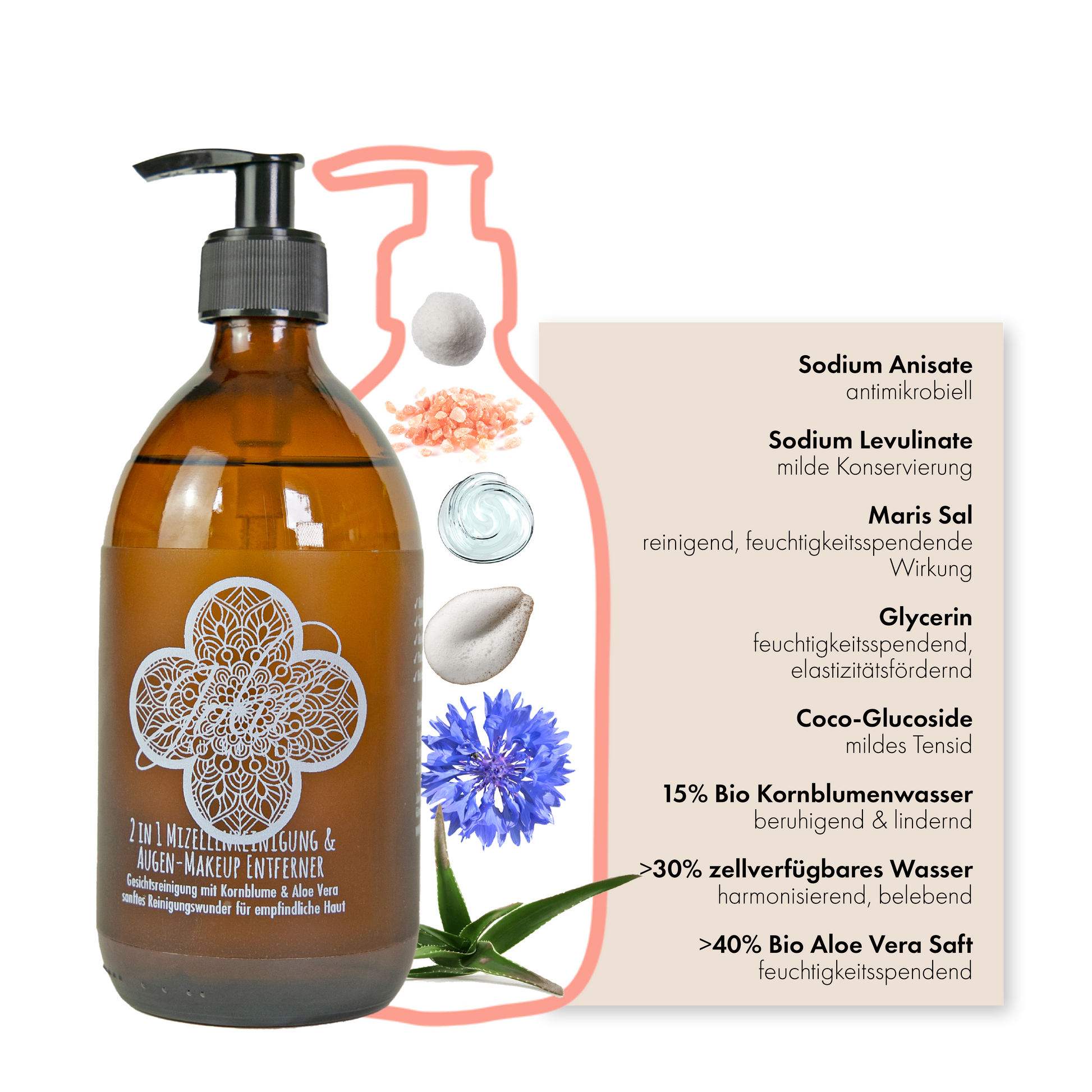 Mizellen Reinigungswasser & Augen Make-up Entferner 500ml - Jolie au naturel: Nachhaltige Naturkosmetik