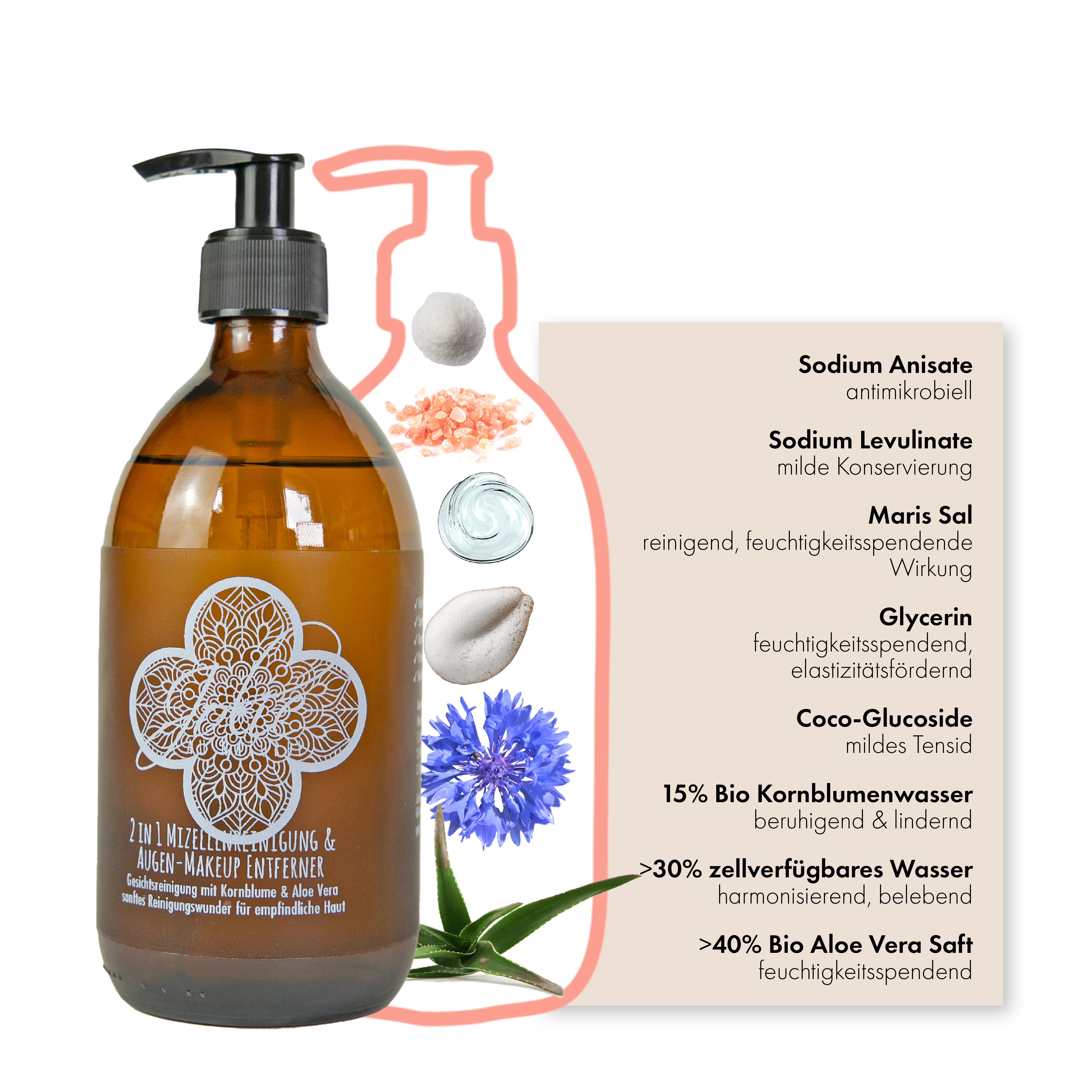 Mizellen Reinigungswasser & Augen Make-up Entferner 500ml - Jolie au naturel: Nachhaltige Naturkosmetik