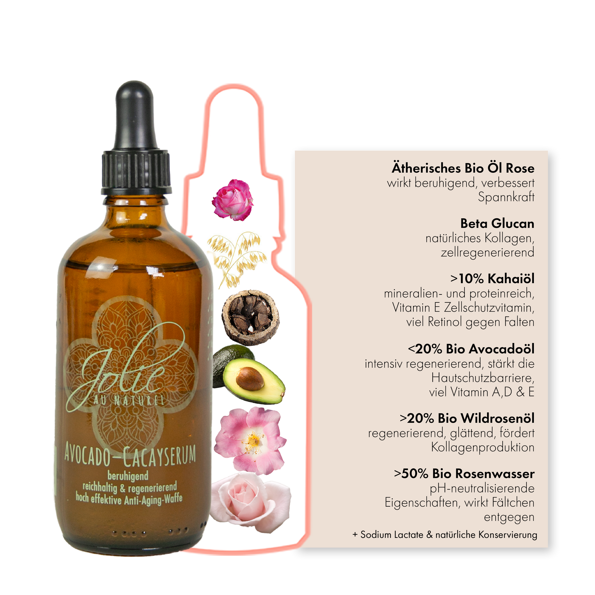 XXL Avocado Serum I beruhigt I intensiv Pflege I anspruchsvolle Haut 100 ml - Jolie au naturel: Nachhaltige Naturkosmetik