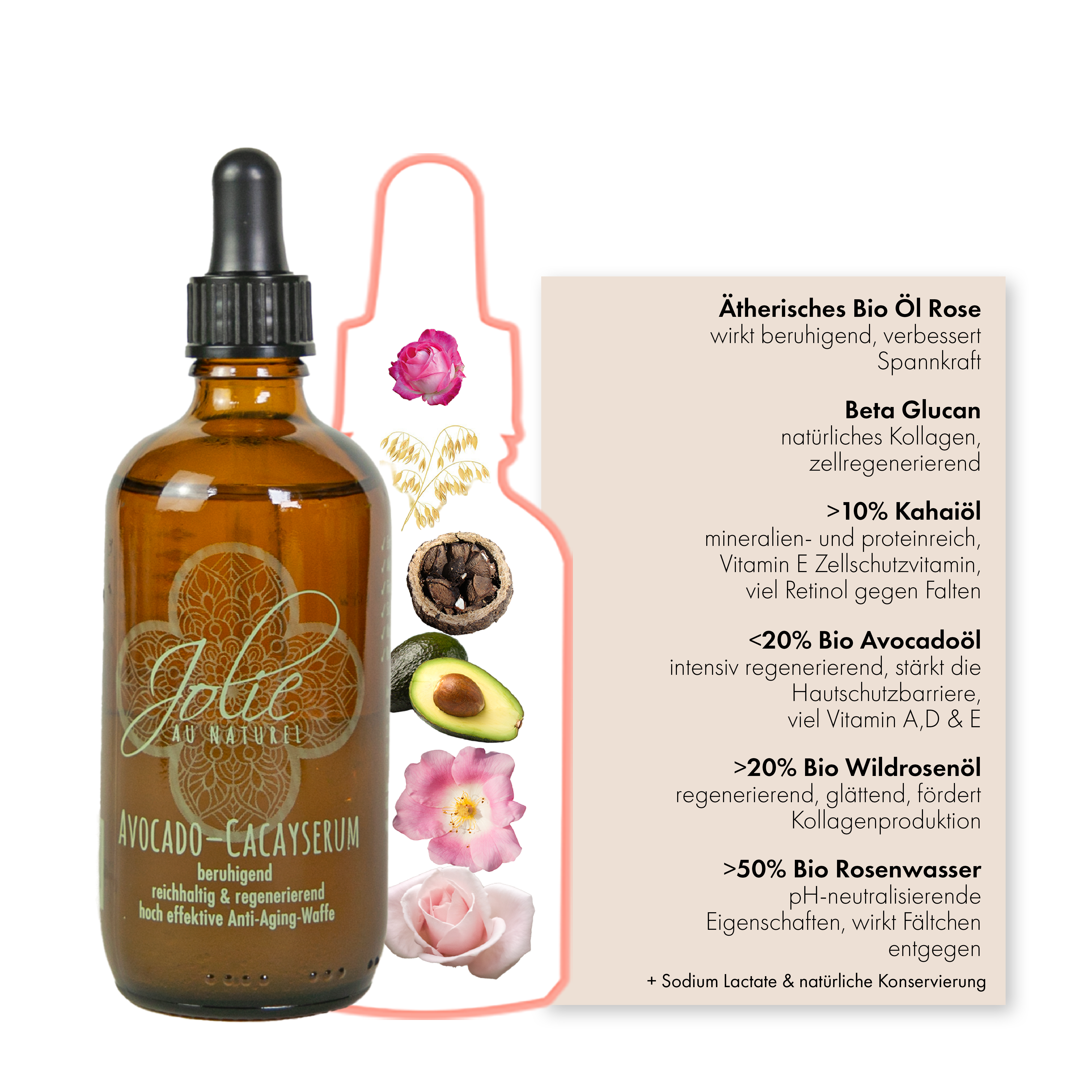 XXL Avocado Serum I beruhigt I intensiv Pflege I anspruchsvolle Haut 100 ml - Jolie au naturel: Nachhaltige Naturkosmetik