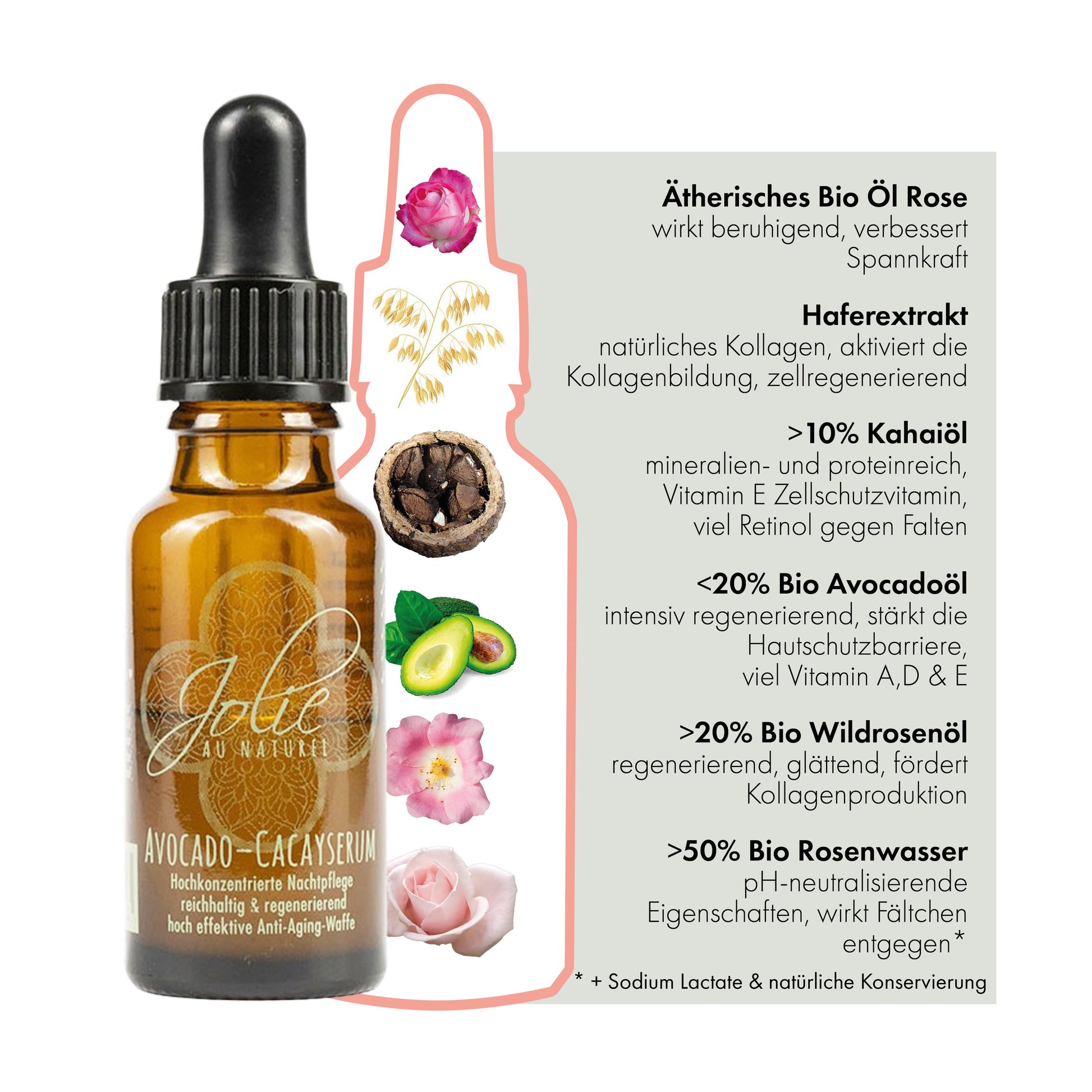 Avocado-Cacayserum Nachtpflege Produkte Jolie au Naturel