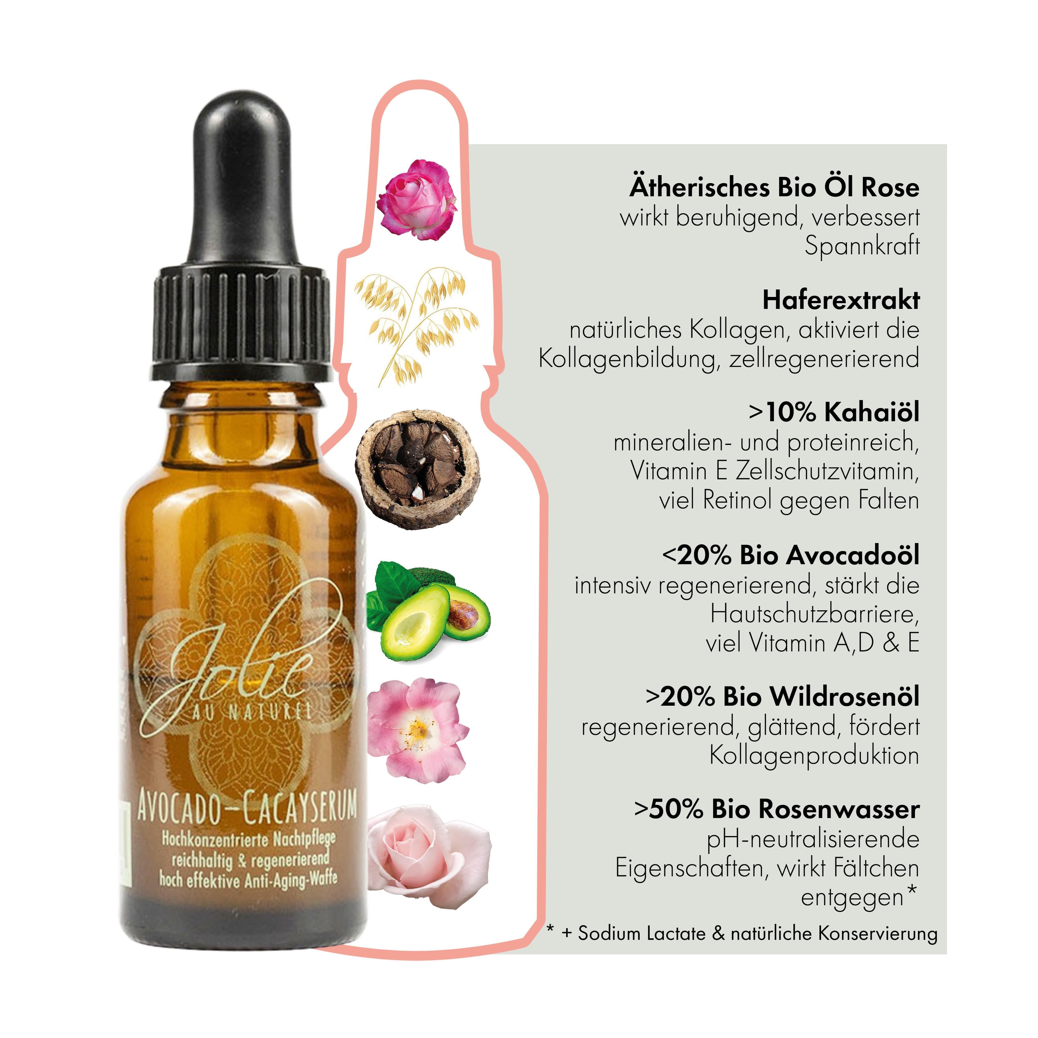 Avocado-Cacayserum Nachtpflege Produkte Jolie au Naturel