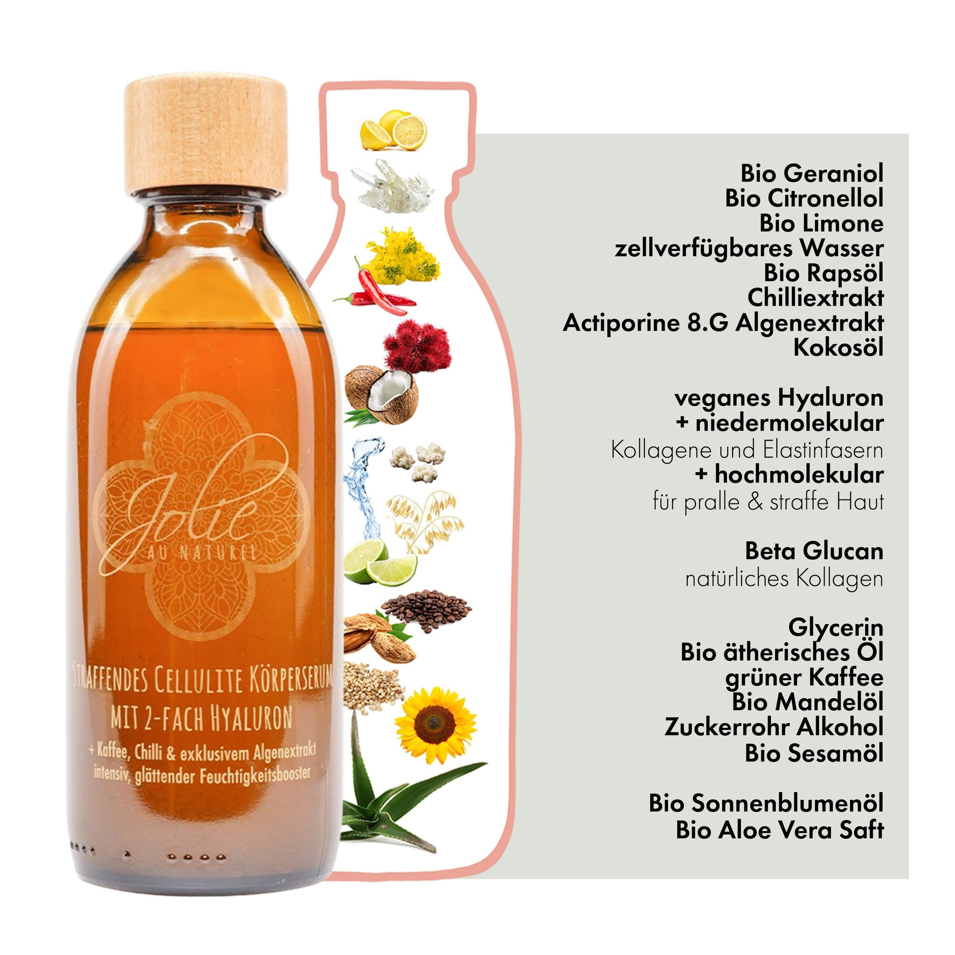Bodyserum Inhaltsstoffe Produkte Jolie au Naturel