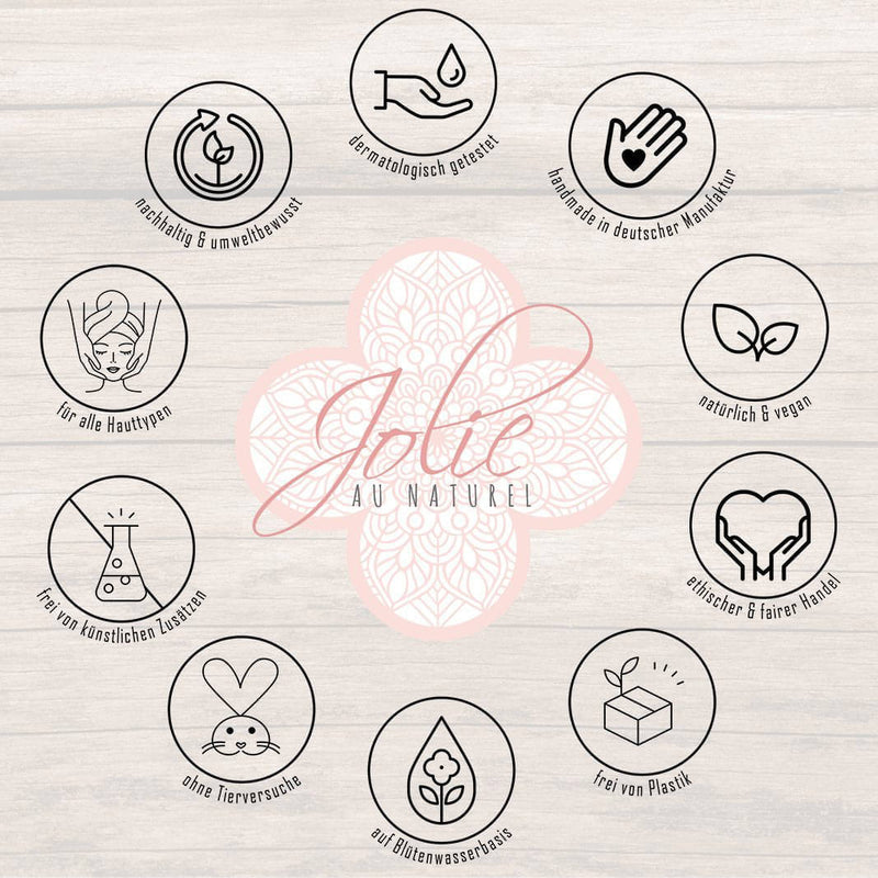 Keine Vertragsbindung