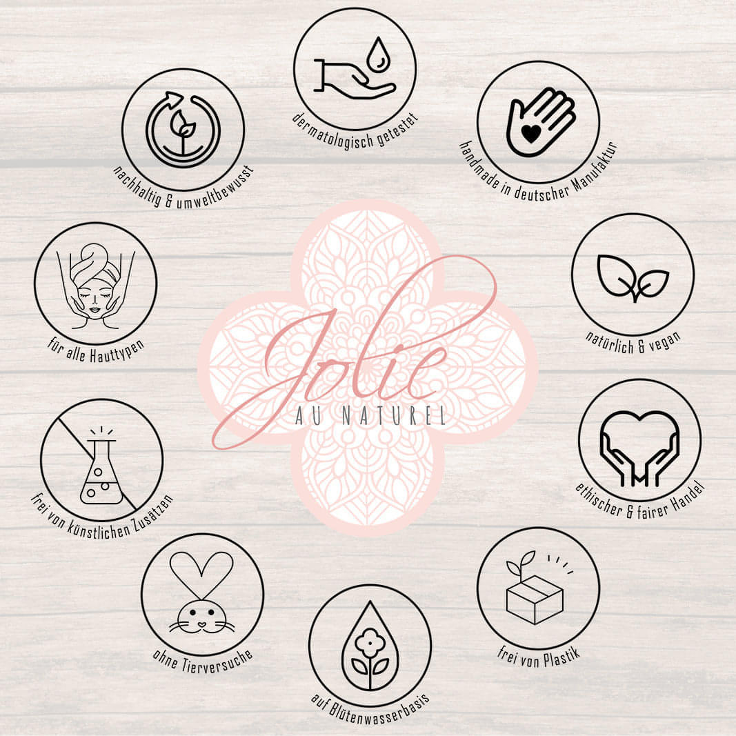 Hyaluron Creme I Maske I 2in1 I Bio Kakaobutter I für empfindliche Haut I Kamille - Jolie au naturel: Nachhaltige Naturkosmetik