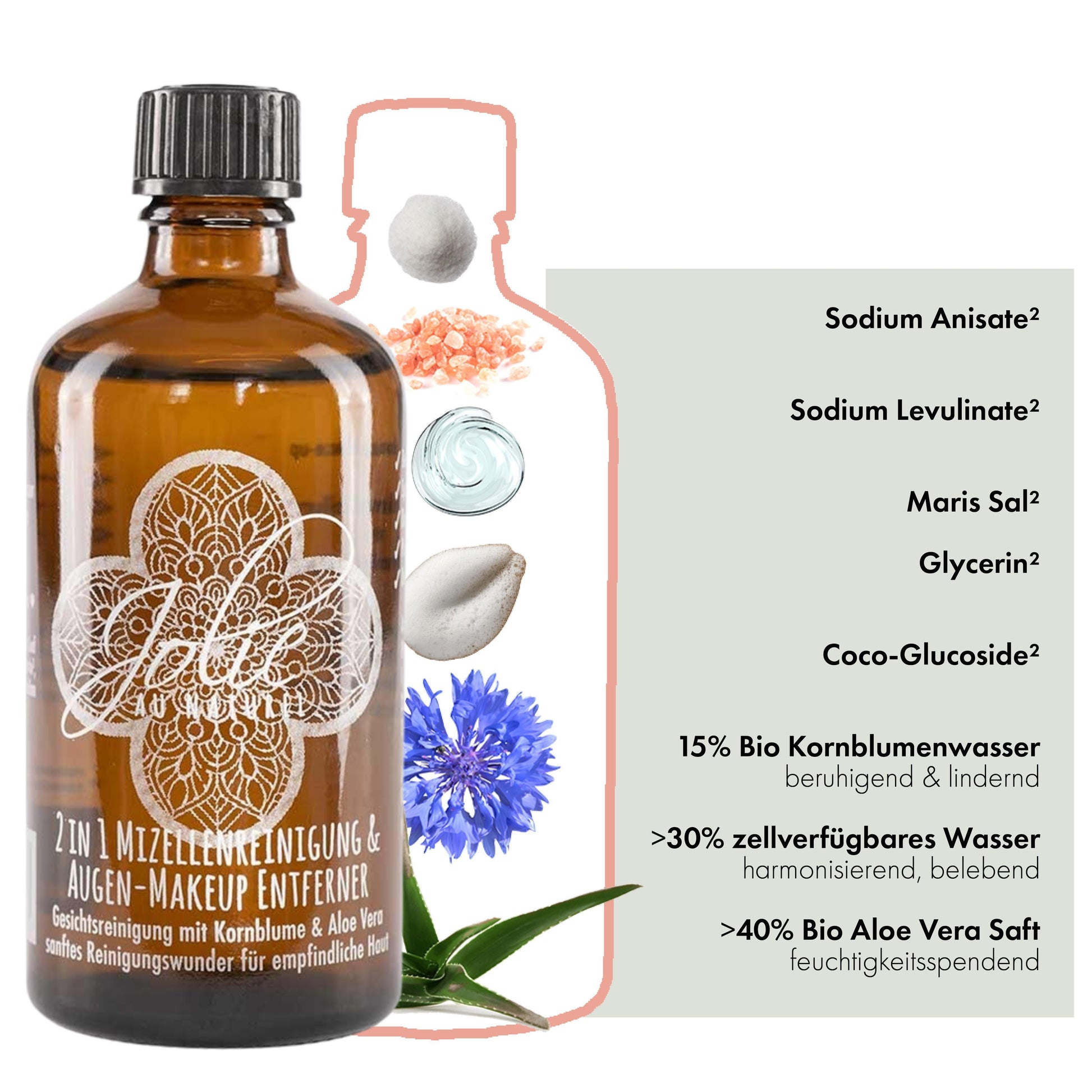 Inhaltsstoffe Mizellenwasser Produkte Jolie au Naturel