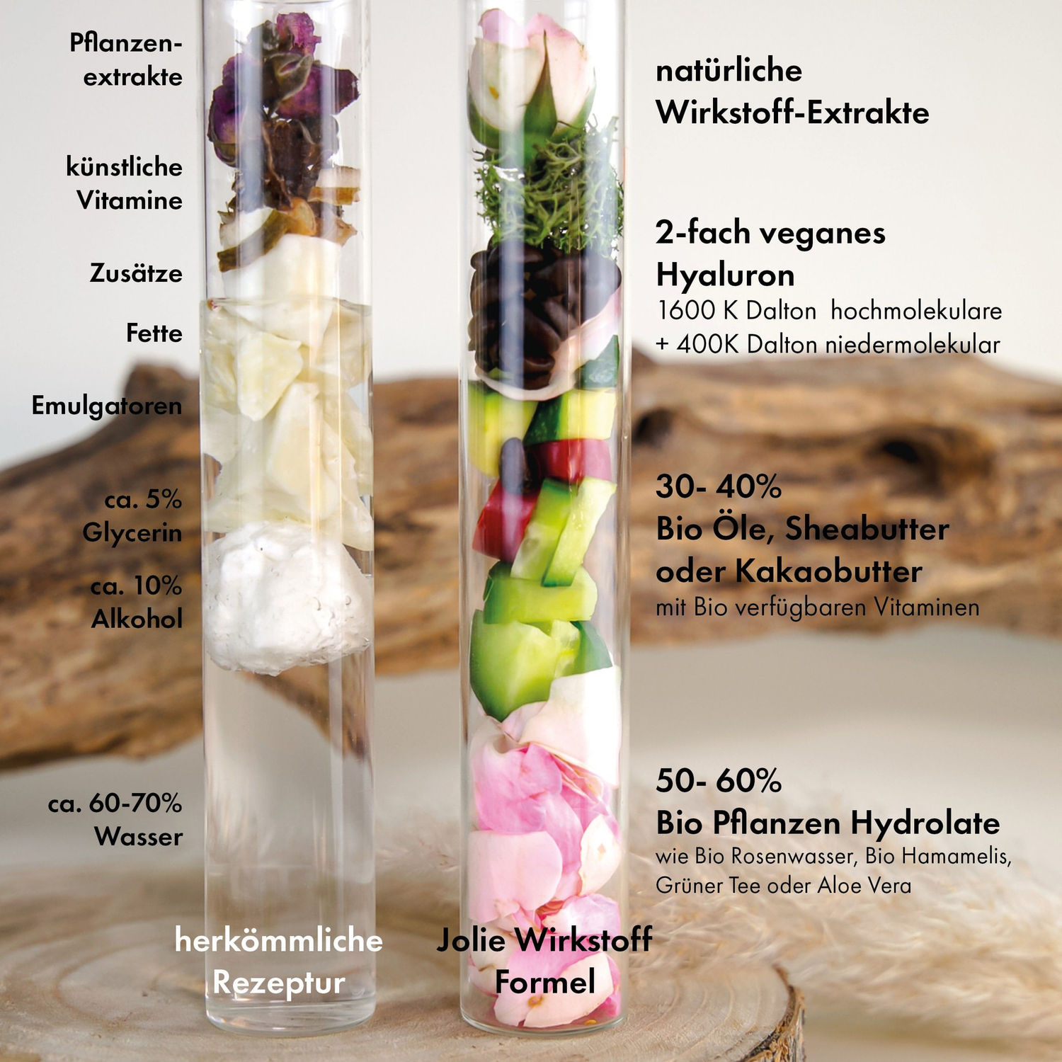 Gua Sha Stein Rosenquarz + Hyaluron Serum I vegan I Vitamin C I Bestseller - Jolie au naturel: Nachhaltige Naturkosmetik